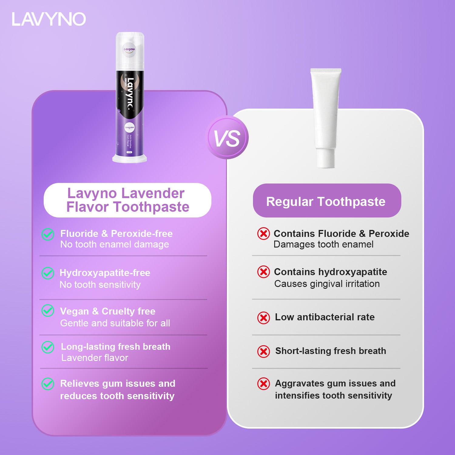 Lavyno Toothpaste, Whitens Teeth, Freshens Breath, Relieves Sensitivity, Repairs Gums, Strengthens Enamel, Reduces Gum Inflammation, Oral Health – Elegant Hard-Shell Cylindrical Tube (Moisture-Proof)