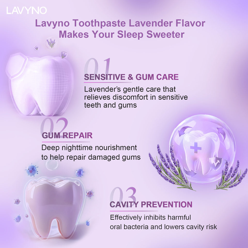 Lavyno Toothpaste, Whitens Teeth, Freshens Breath, Relieves Sensitivity, Repairs Gums, Strengthens Enamel, Reduces Gum Inflammation, Oral Health – Elegant Hard-Shell Cylindrical Tube (Moisture-Proof)